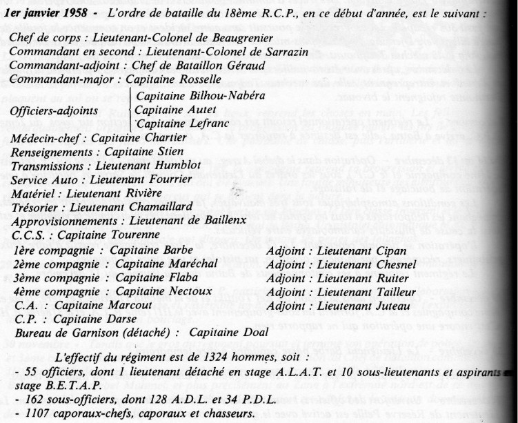 Ordre de bataille du 18° RCP au 1° Janvier 1958 