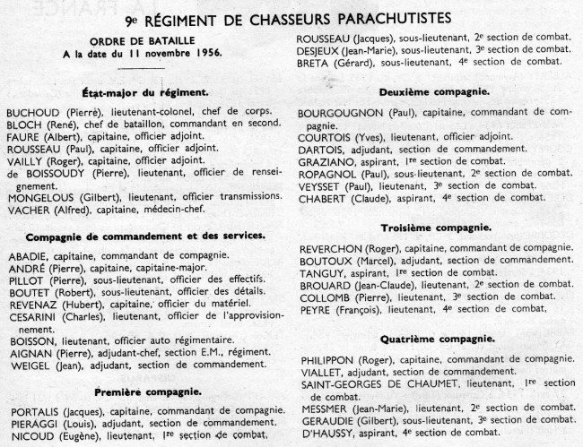 " Ordre bataille du 9° RCP à sa création "  