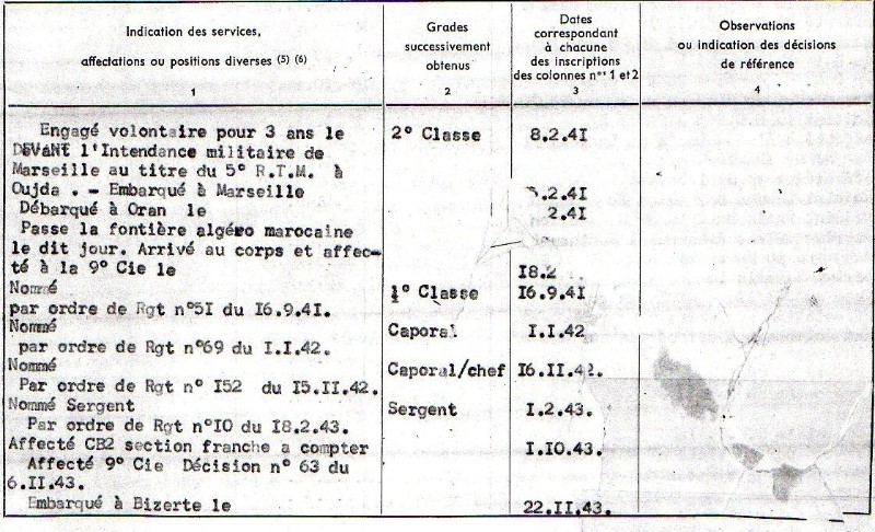 Engagé volontaire au 5° Régiment de Tirailleurs Marocains il connaitra pendant deux ans la dure  et exaltante école de l' Armée d' AFRIQUE dans le bled marocain .. Il vivra l'intense préparation de la revanche .Successivement 1° classe , Caporal,Caporal Chef c' est comme Sergent qu'il débarquera en ITALIE ou la 2° Division d' Infanterie Marocaine à laquelle appartient le 5° R.T.M. se couvrira de gloire .