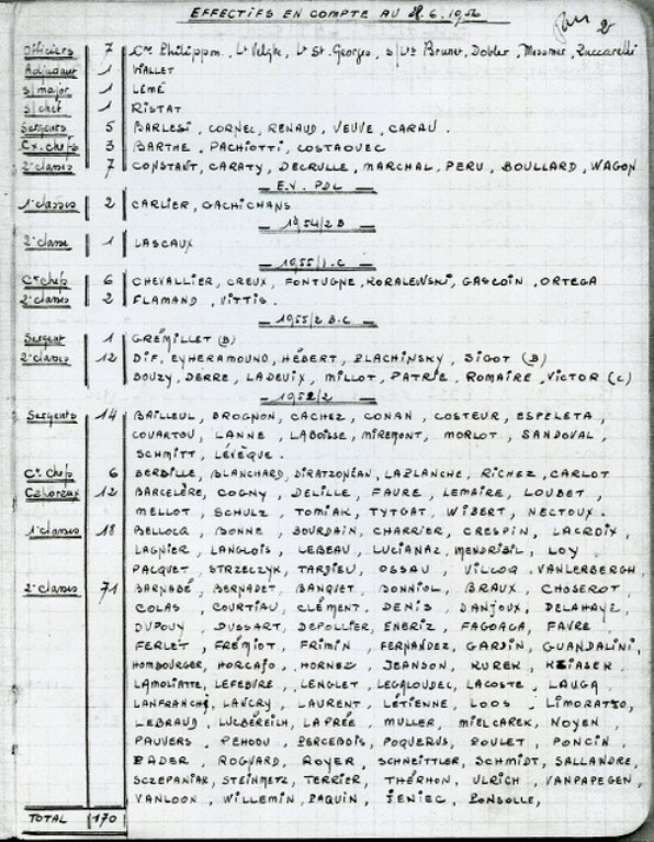Effectifs de la 4° compagnie au 26 juin 1956 : 170 Officiers , Sous Officiers et Parachutistes .163 d' entre eux referont le grand voyage pour l' ALGERIE . 29 juin PORT VENDRES embarquement sur l' El DJEZAIR , le 30 Juin ALGER,le 1° Juillet SETIF ,le 2 juillet arrivée à LAVERDURE Base du 9° RCP La 4° s'installe au Camp de Colonies de Vacances des petits cheminots .Le 5 Juillet départ en opération 