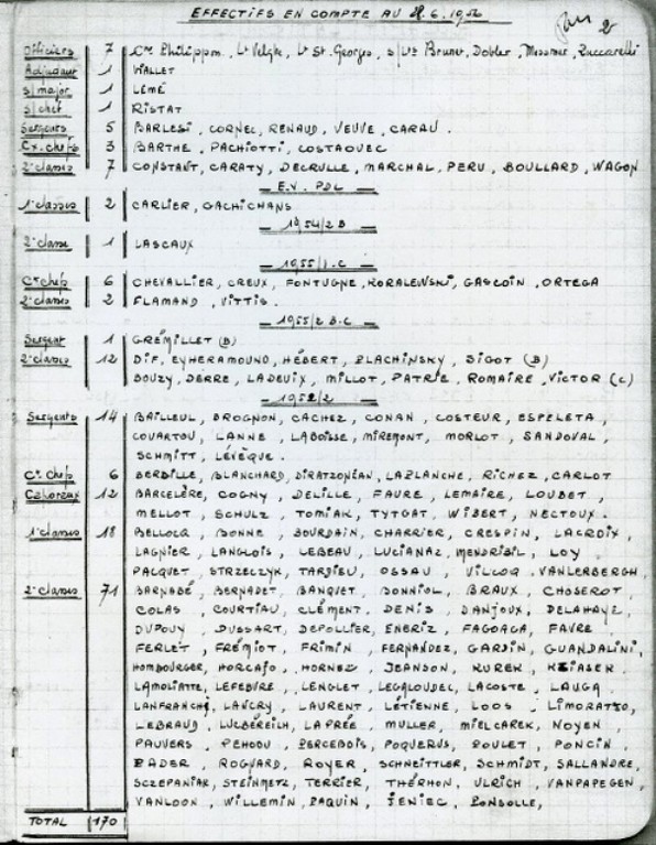 Effectifs de la 4° compagnie au 26 juin 1956 : 170 Officiers , Sous Officiers et Parachutistes .163 d' entre eux referont le grand voyage pour l' ALGERIE . 29 juin PORT VENDRES embarquement sur l' El DJEZAIR , le 30 Juin ALGER,le 1° Juillet SETIF ,le 2 juillet arrivée à LAVERDURE Base du 9° RCP La 4° s'installe au Camp de Colonies de Vacances des petits cheminots .Le 5 Juillet départ en opération 