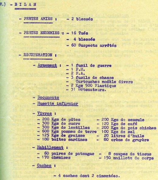  Bilan total de l' opération ,auquel il convient d' ajouter l' effet psychologique sur la rébellion qui ne se sent plus en sécurité mème dans ses zones sanctuaires